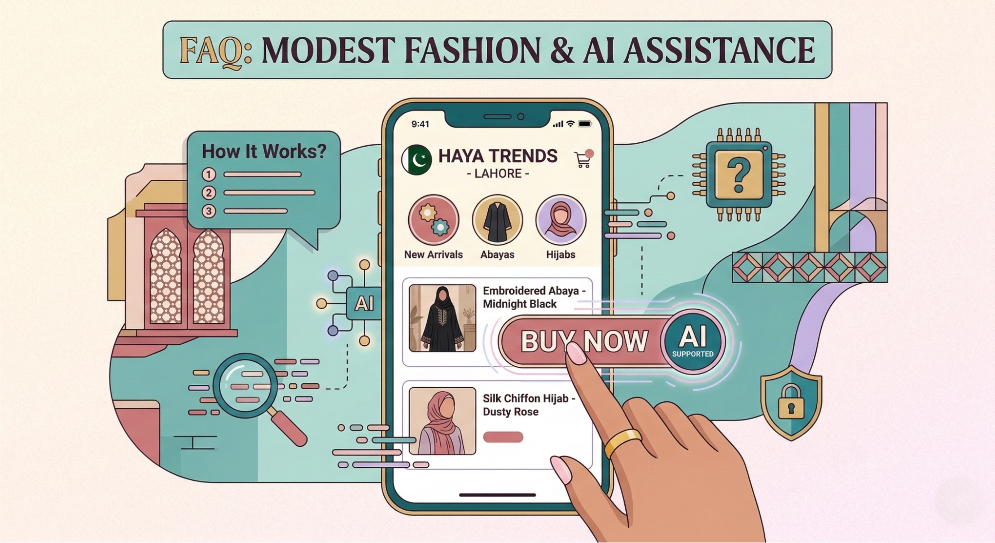 Women shopping modest clothing online in Pakistan
